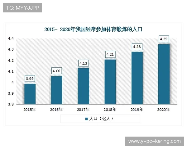 《探索体育运动的多元魅力与发展趋势，激发全民健身热潮推动健康生活方式》