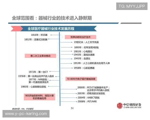 《2025年电竞行业发展趋势分析 新兴技术与赛事模式深度探讨》